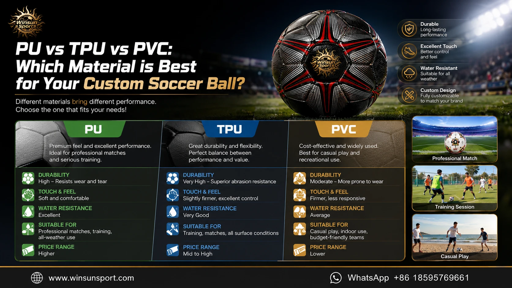 PU, TPU, PVC material comparison: which is best for your custom football?