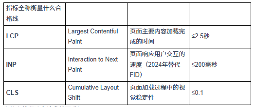 Professional Game Football怎么选？适合谁、不适合谁？