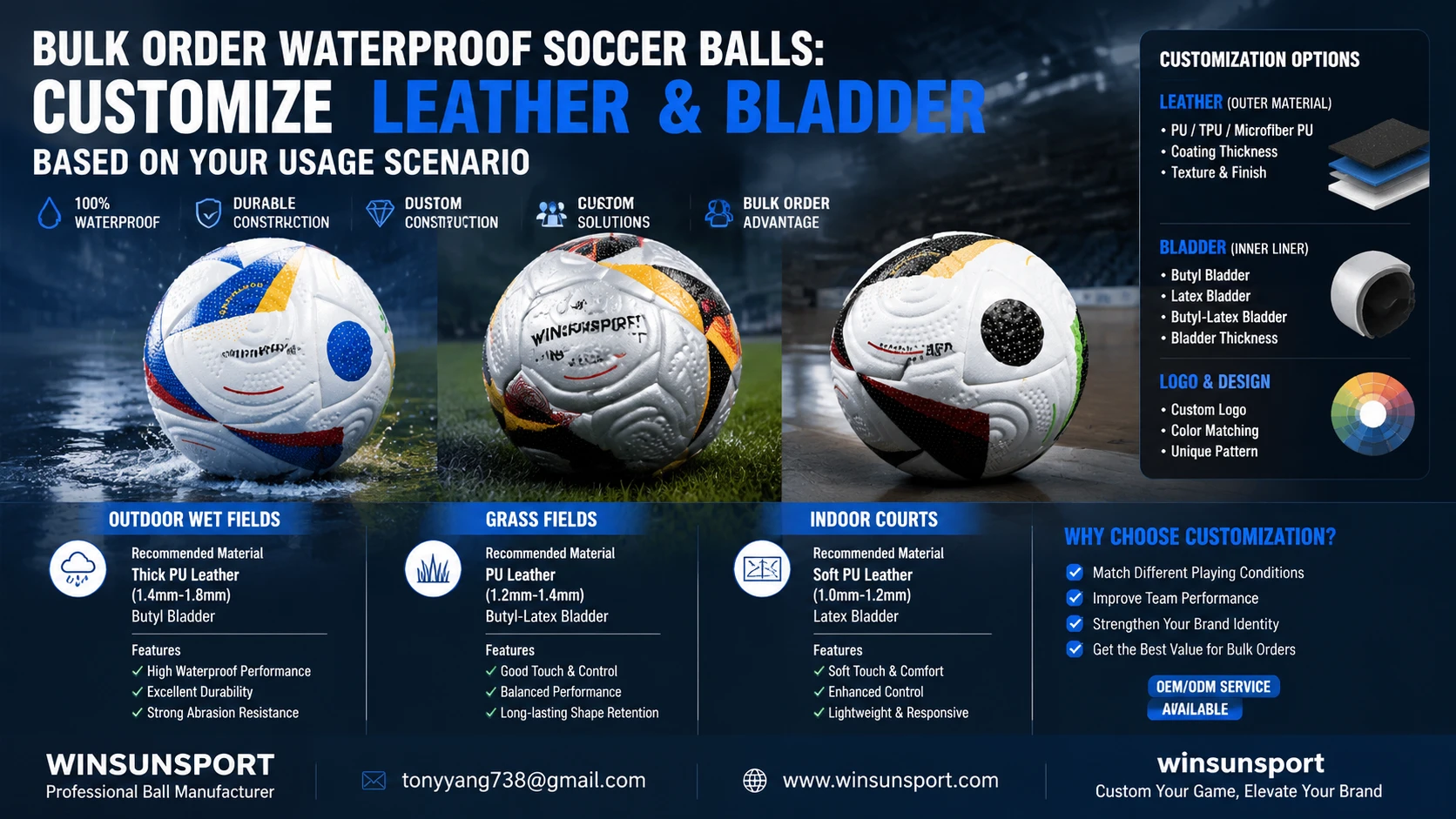 Bulk purchase of waterproof footballs: How to customize the leather and inner bladder based on the usage scenario?