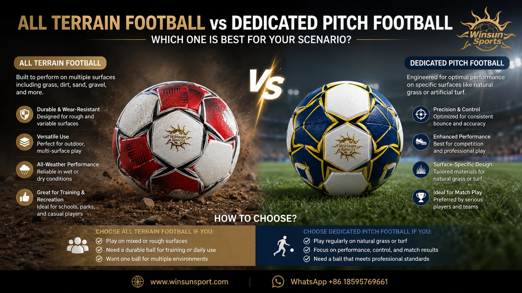 Fútbol todoterreno vs fútbol para campo específico: ¿cuál es más adecuado para tu escenario de uso?