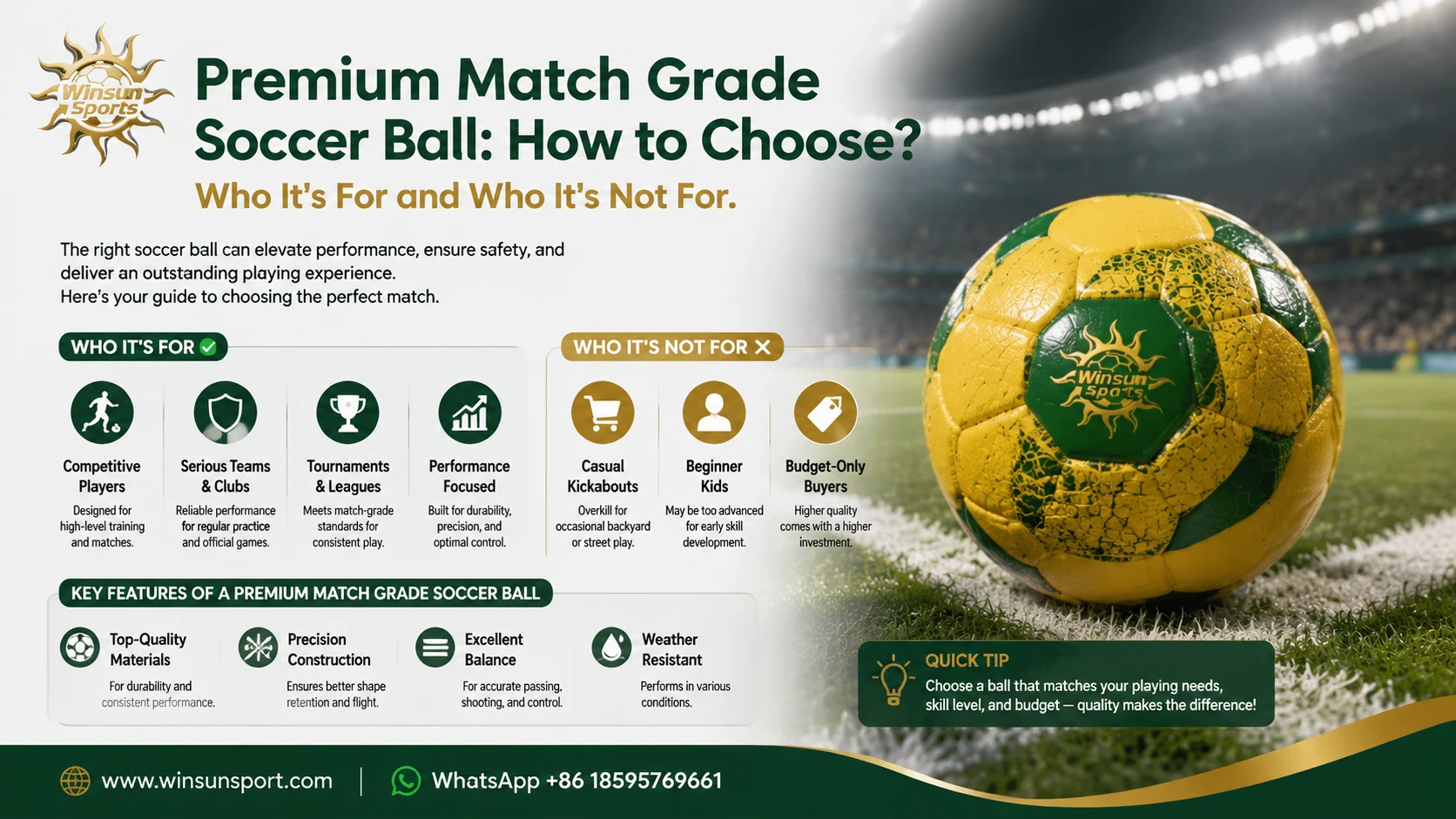 Premium Match Grade Soccer Ball怎么选？适合谁、不适合谁？