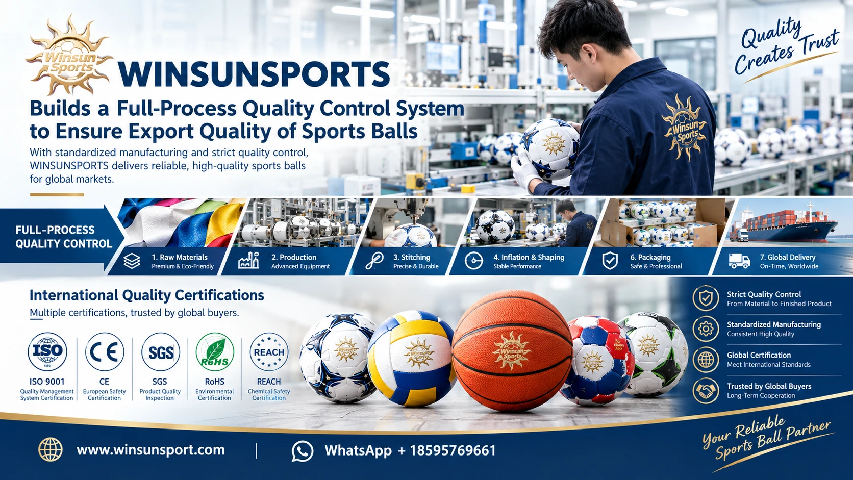 WINSUNSPORTS 构建全流程品控体系，以标准化制造护航球类产品出口品质