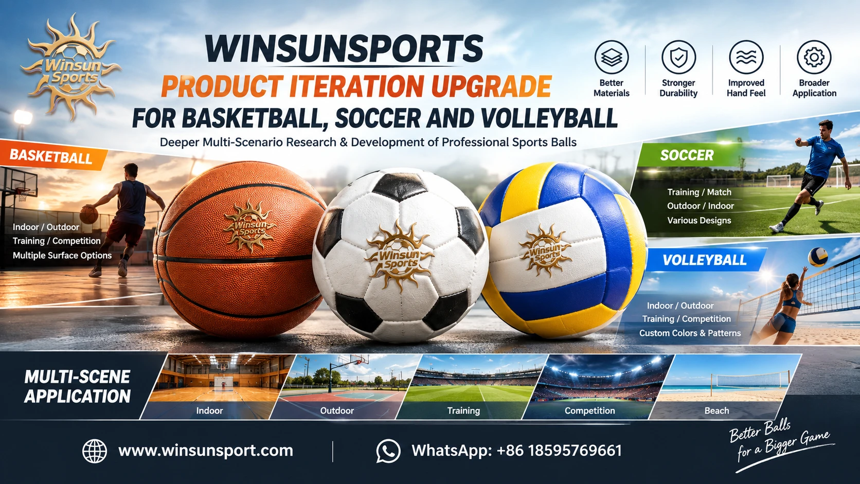 WINSUNSPORTS完成篮球足球排球产品迭代升级，深化多场景专业运动球研发