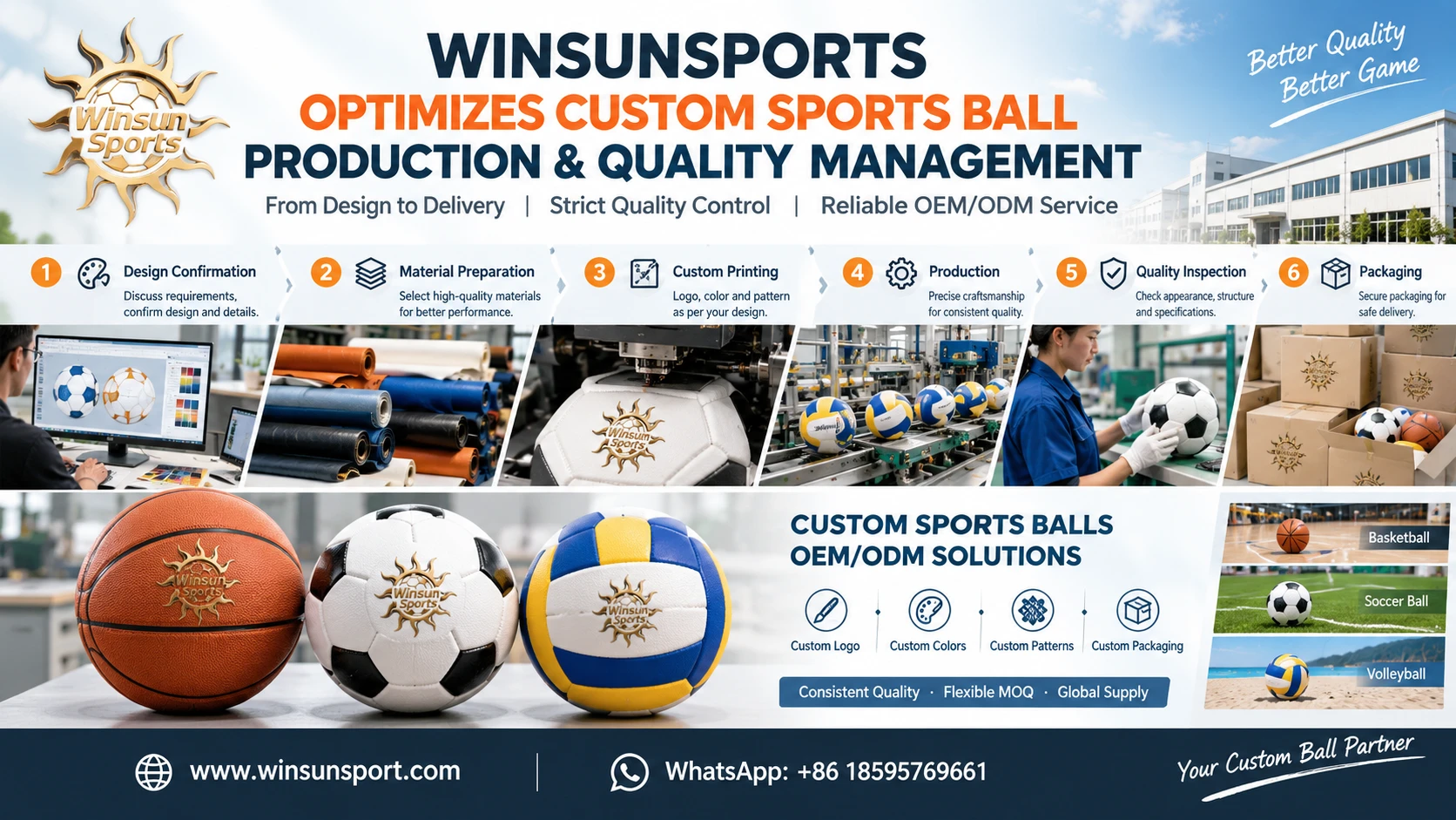 WINSUNSPORTS优化定制运动球生产与质量管理流程
