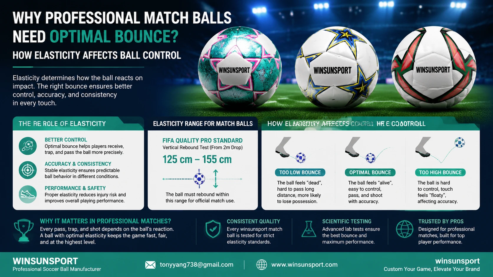 Why do professional competition balls require moderate elasticity? The impact of elasticity on ball control