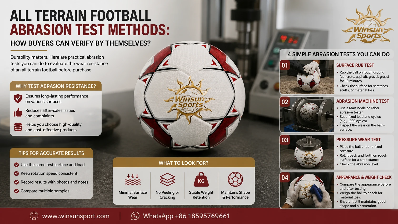 Método de prueba de resistencia para fútbol todo terreno: ¿cómo pueden los compradores verificarlo por sí mismos?