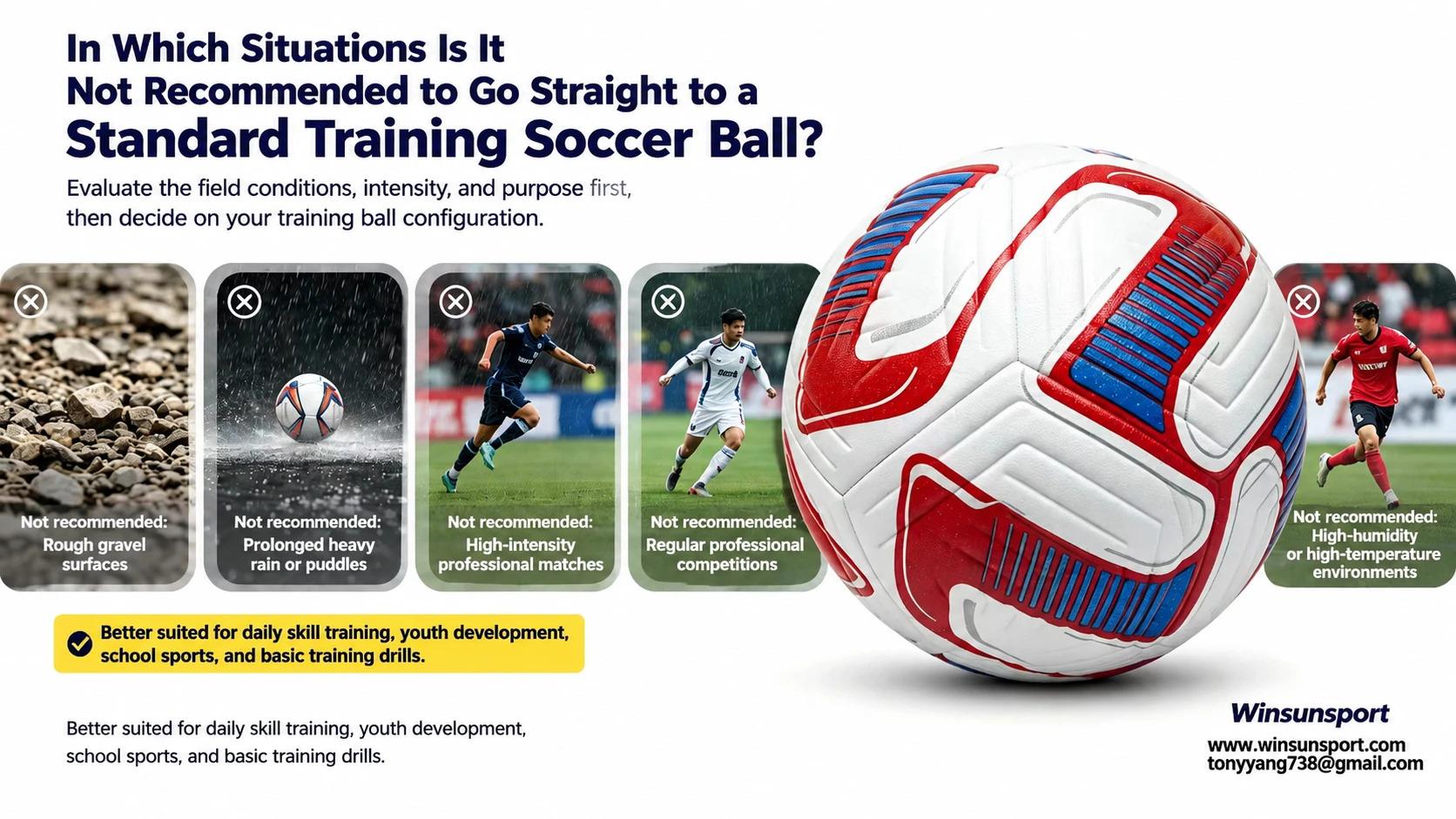 Which scenarios are not recommended for directly using the Standard Training Soccer Ball?
