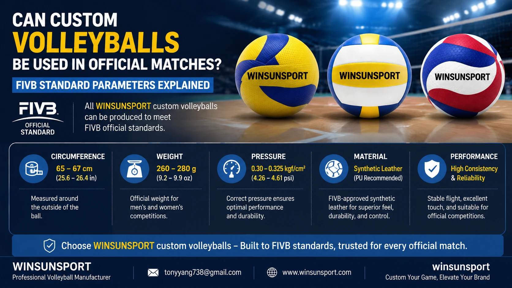 ¿Pueden usarse los balones de voleibol personalizados en competiciones oficiales? Explicación detallada de los parámetros estándar de la FIVB