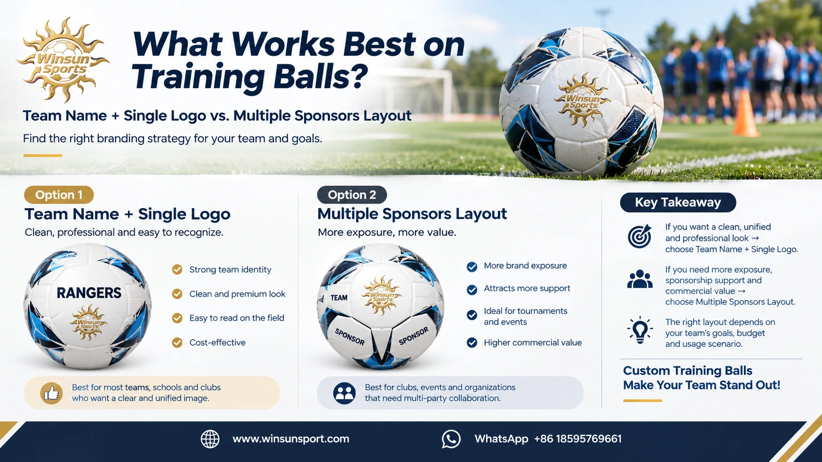 What is most effective to print on a training ball: the trade-off between a team name plus a single logo and a layout with multiple sponsors