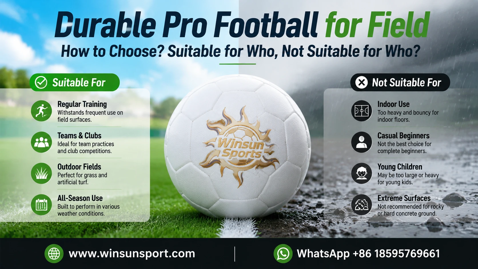 Durable Pro Football for Field怎么选？适合谁、不适合谁？