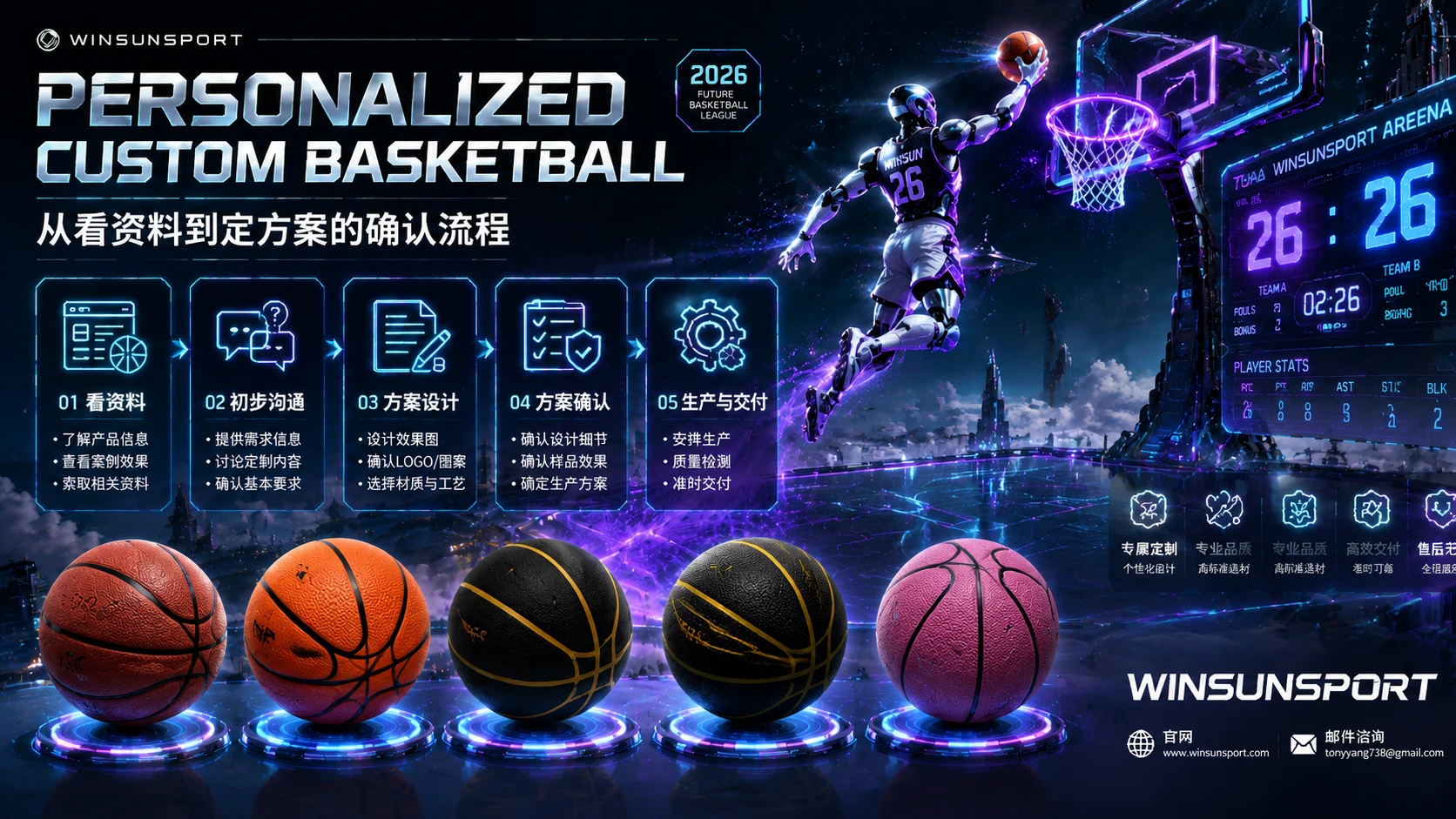 Personalized Custom Basketball Confirmation Process from Reviewing Materials to Finalizing the Plan