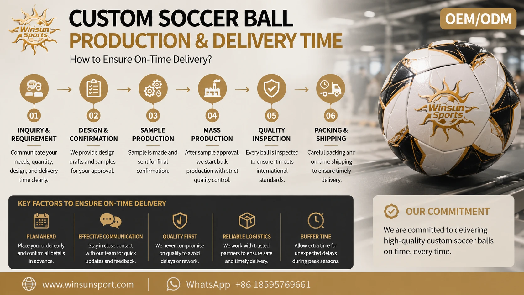 Custom Football Production Cycle and Delivery Time: How to Ensure On-Time Receipt?